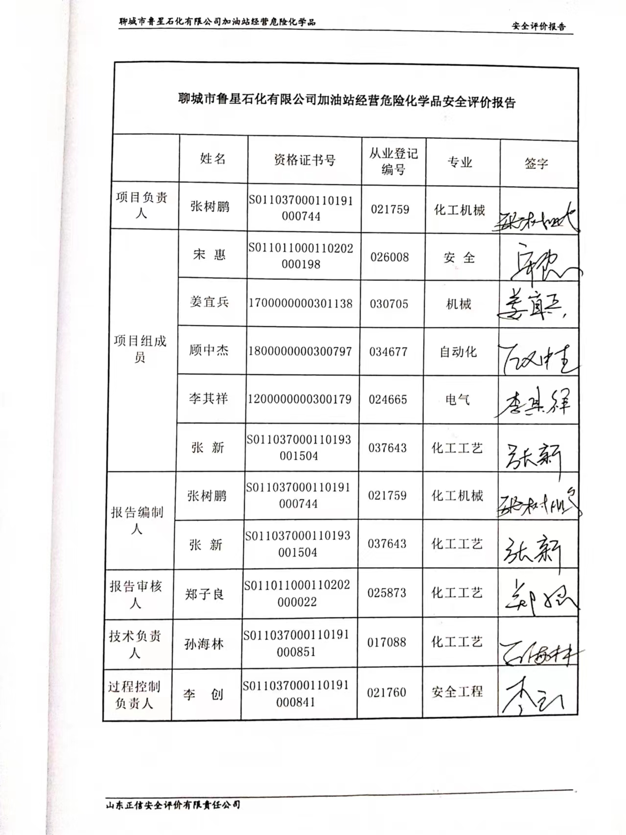 鲁星签字页.jpg