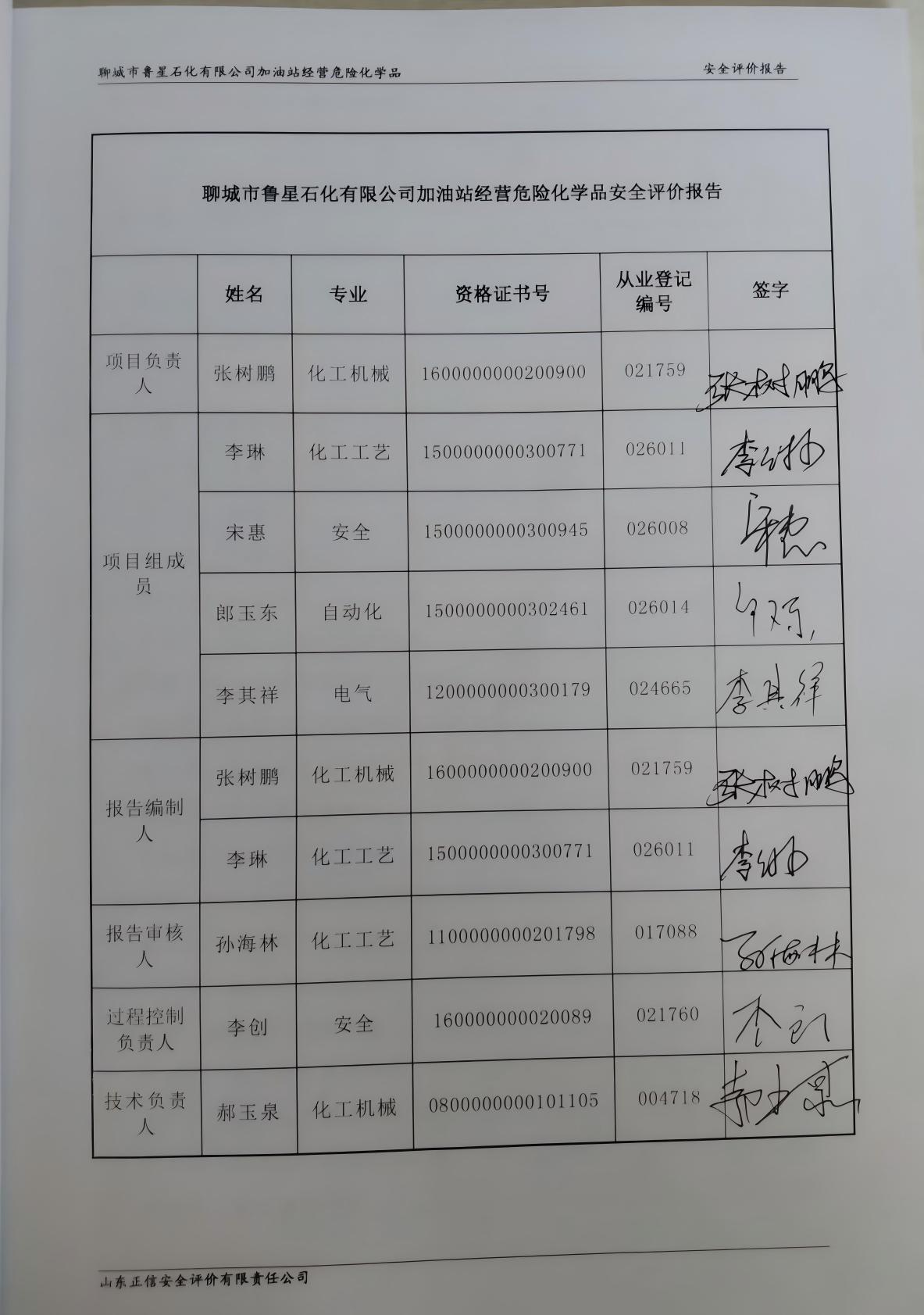 3报告签字页.jpg