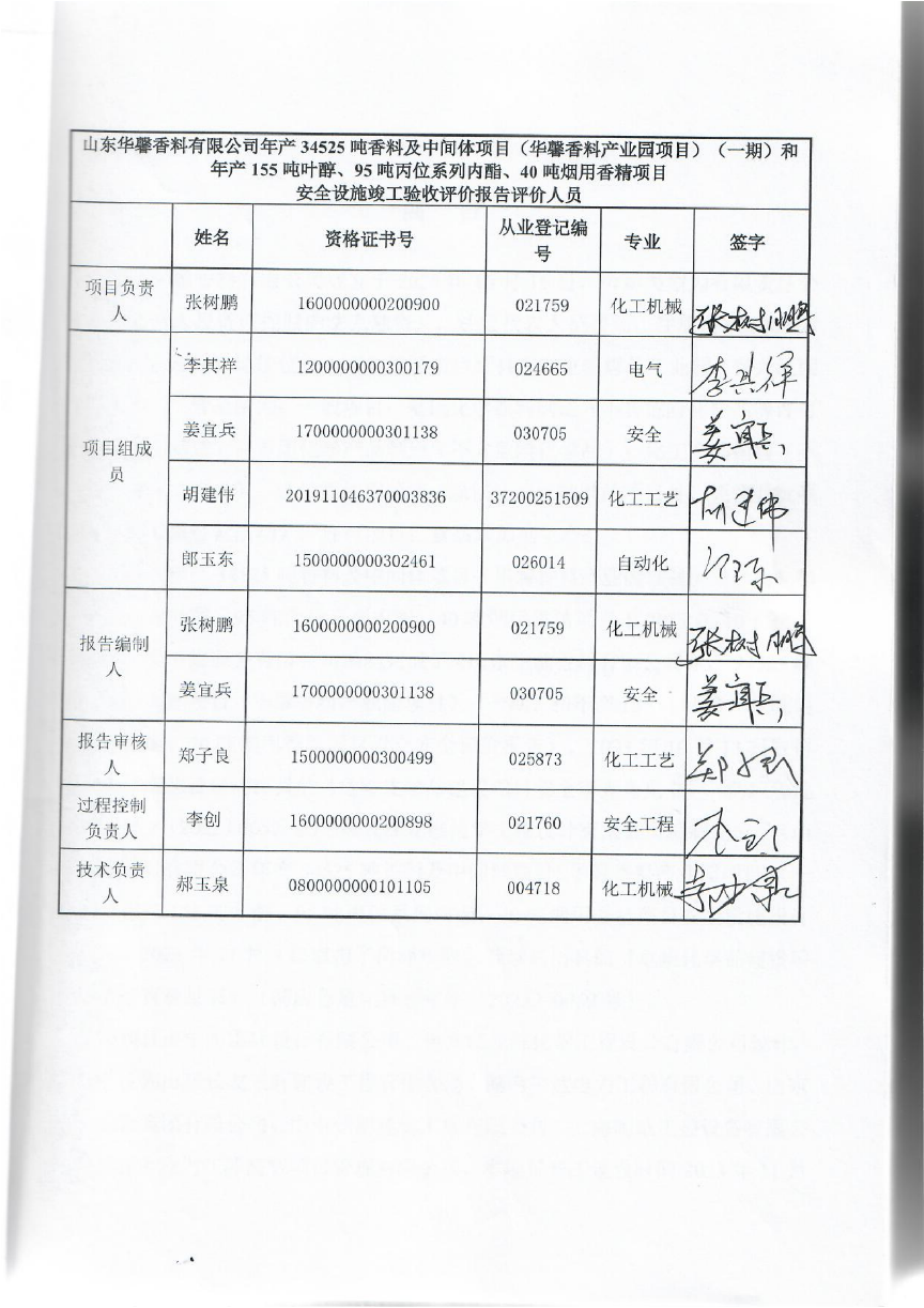 签字页.png