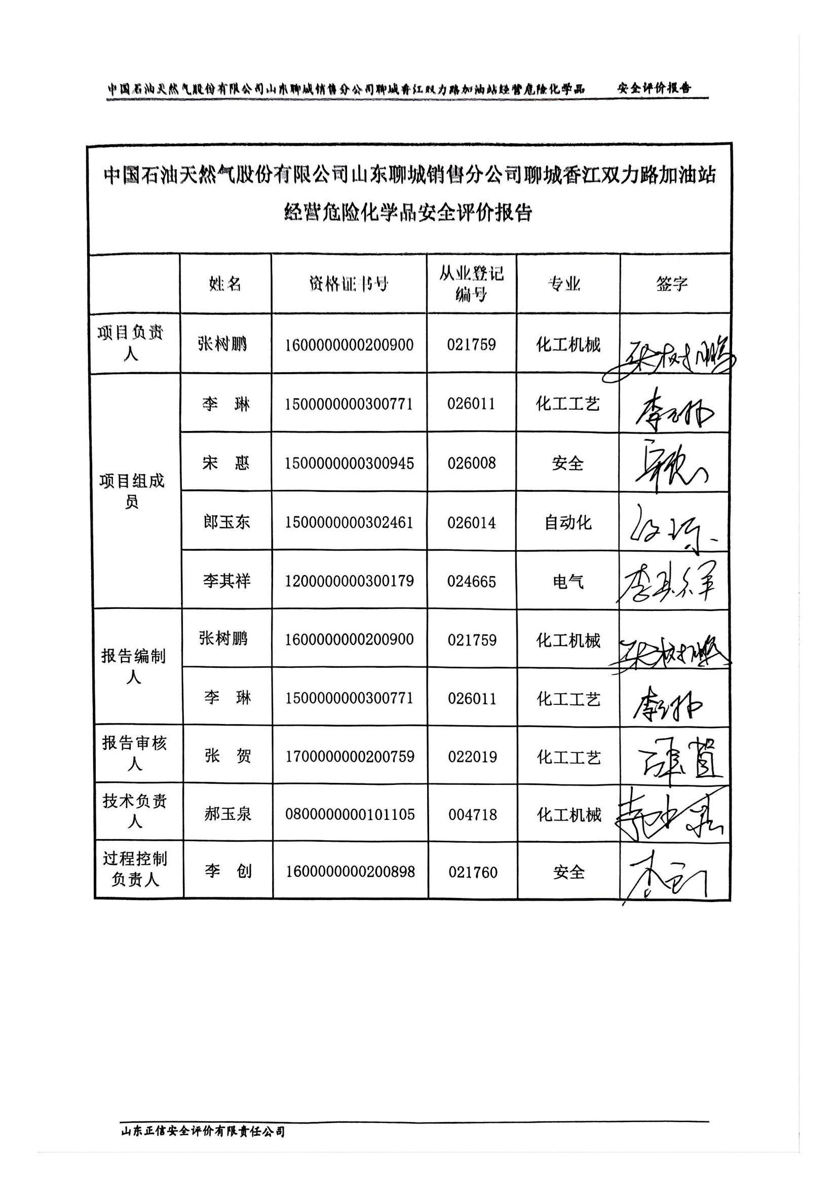 签字页-双力路_01.jpg