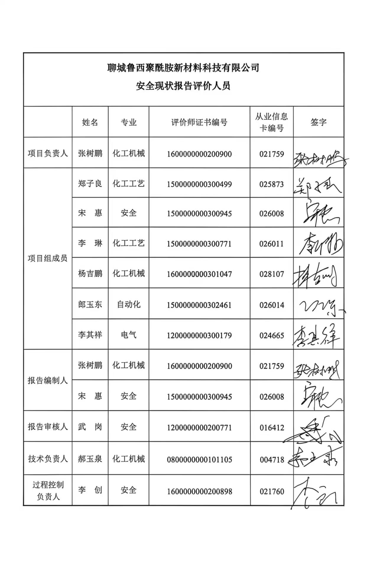 报告签字页.jpg