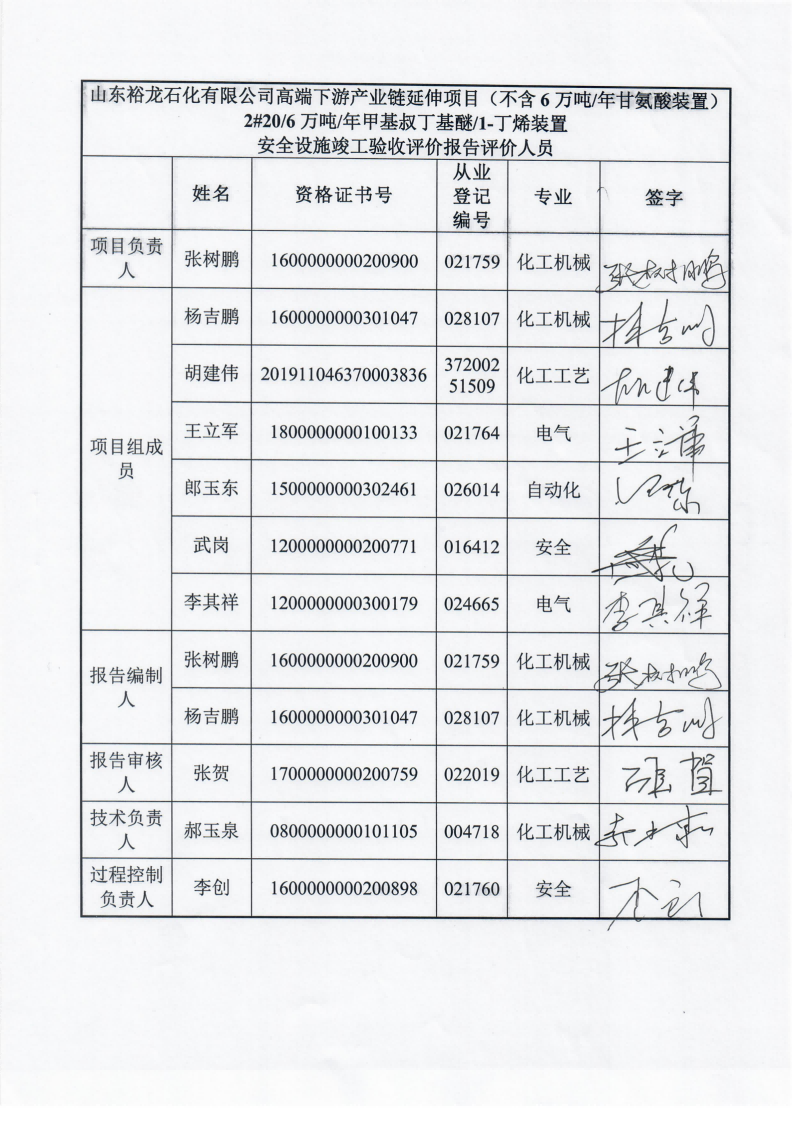 4签字页(1).png