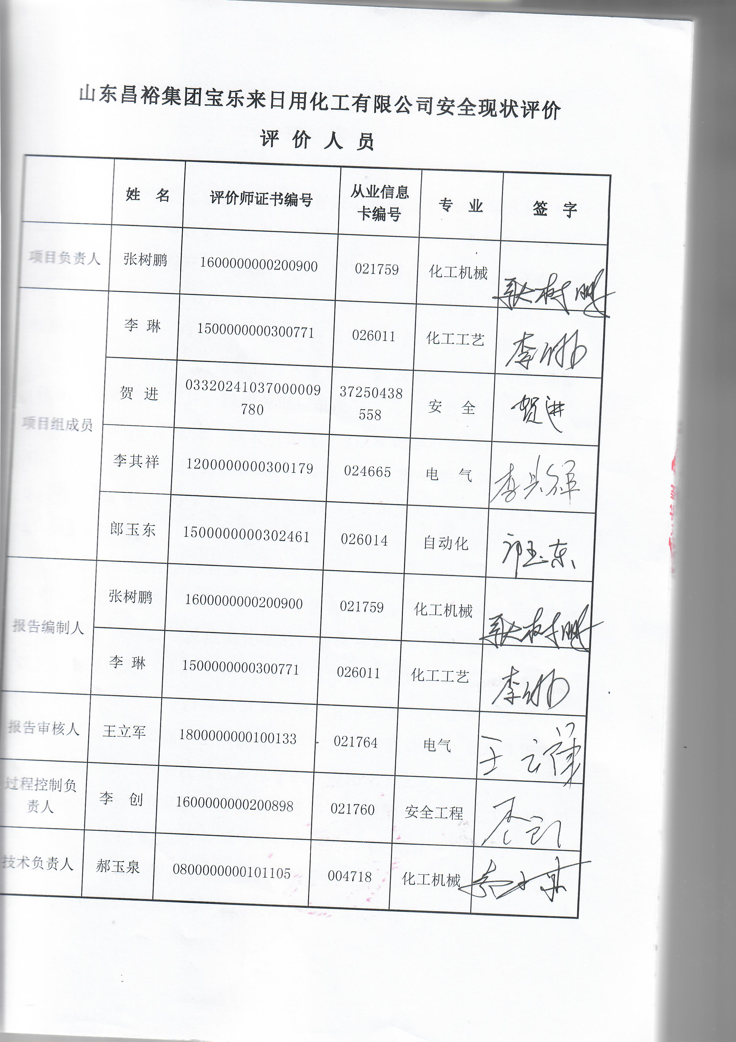 2-项目组成员签字页.jpg